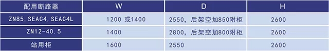 KYN60-40.5铠装移开式交流金属封闭开关设备
